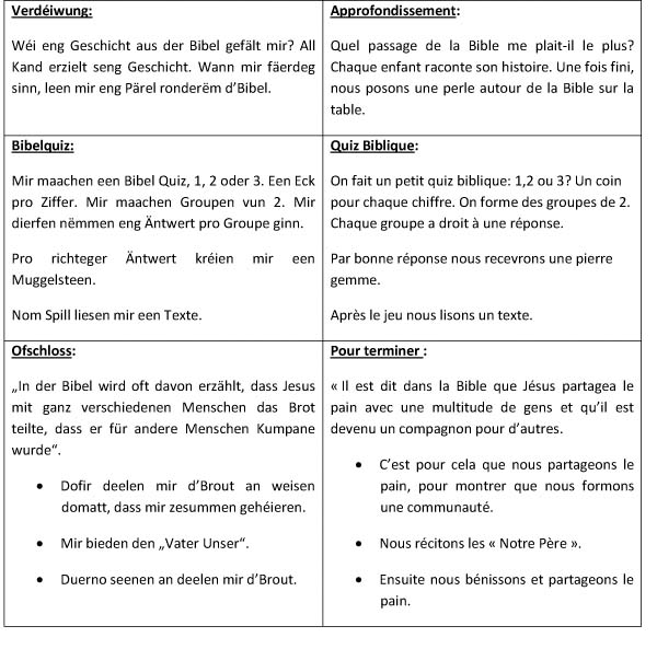 Treffen 3 2